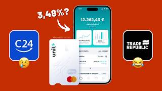 UnitPlus Test: Was kann das "Tagesgeld 2.0" CashPlus wirklich?