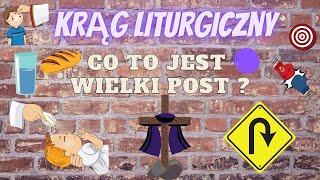 Co to jest Wielki Post ? [Rys historyczny]