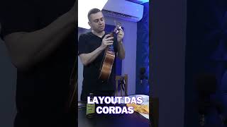 LAYOUT CORRETO DAS CORDAS DO CAVAQUINHO | PROFESSOR DANIEL MARTINS @escoladecavacodanielmartins