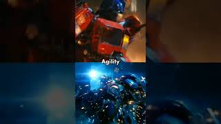 Optimus Prime vs. Nemesis Prime | Edit | #OptimusPrime #NemesisPrime #Transformers #Shorts