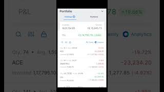 1 MONTH का PROFIT 1 दिन में साफ़ #investing #stockstobuy