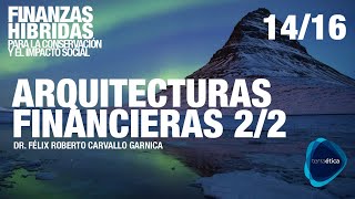 Arquitecturas financieras 2/2 para Finanzas Híbridas