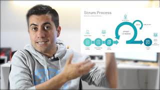 ¿Que es SCRUM? | ¿Como funciona la metodologá Agil SCRUM | Certificación gratuita SCRUM