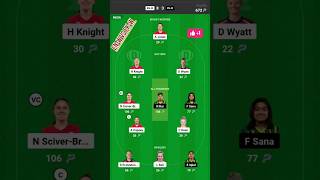 EN-W vs PK-W dream11 team,england vs pakistan T20 World Cup ,pakistan vs England #shorts #viral