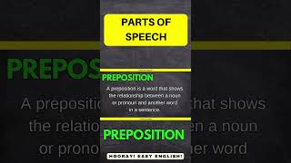 Preposition - Parts of Speech - American English Grammar - Short  #learnenglish #grammar