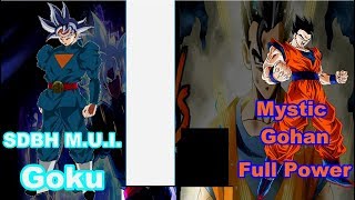 Dragon Ball Heroes Goku VS Gohan Power Levels