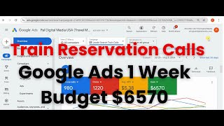 Google Ads for Amtrak Train Reservation Calls | Generate PPC Calls for Amtrak