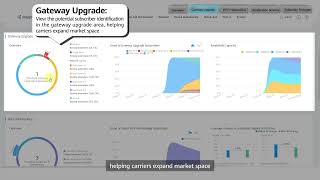 NCE FAN AT A Glance   Home Network Market Report