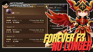 Forever F3 Account Gets into C1 Effortlessly! - Summoners War