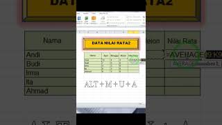 HITUNG CEPAT NILAI RATA-RATA DI EXCEL #belajarexcel #excelpemula