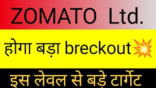 zamato share analysis 🔴 Zomato share latest news today🔴 zomato share target 🔴 zamato share price 🔴