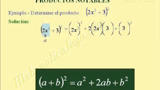 EJEMPLOS DE MULTIPLICACIONES CON  PRODUCTOS NOTABLES