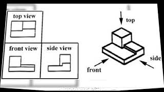 Engineering Graphics 2d & 3d