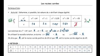 Racines - 2 - Introduction - 3ème