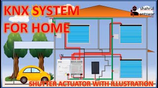 knx shutter / blinds actuator connection with illustration @ pendawaian sistem knx actuator