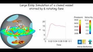 Large Eddy Simulation of a closed vessel stirred by 6 rotating fans (AVBP - CERFACS)