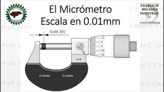 Micrómetro escala (0.01 mm) Centésimas de milímetro.