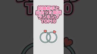 結婚相手と出会った場所ランキング！#shorts #ランキング