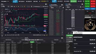 🔴Funding Futures Trading Live Nasdaq NQ 10/4/24 @7:00am