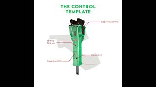 Control tool