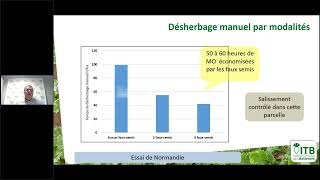 Replay du comité technique spécial bio du 14 décembre 2022