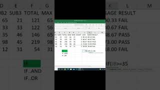 IF formula explaind in detail very important to understand in Excel