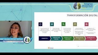 Barreras de transformación digital en las instituciones prestadores de salud. Neidy Johanna González