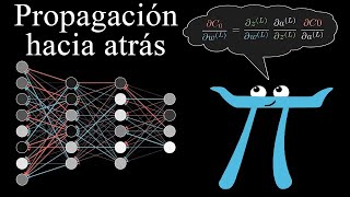 Los Cálculos de la Retropropagación | Aprendizaje Profundo. Capítulo 4