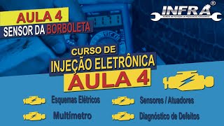 SENSOR DE POSIÇÃO DA BORBOLETA - AULA 4 - CURSO DE INJEÇÃO ELETRÔNICA