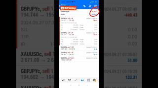 Loss itu bagian dari trading, jangan takut #viralvideo #forex #trader #trading #bitcoin #crypto