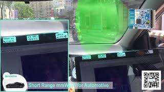 Short Range mmWave for Automotive (SRR)