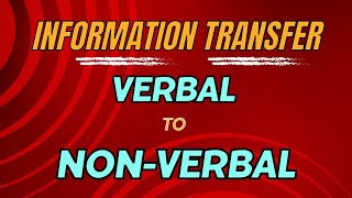 Information Transfer | Verbal to Non Verbal | Non Verbal to Verb | Examples | Exercise | Class 10