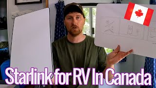 Starlink For RV in Canada - Unboxing and Setup