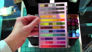 Spectrum Noir Marker Review