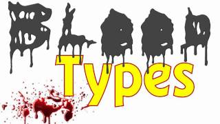 Blood Type Genetics