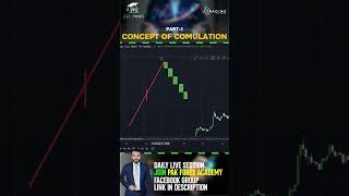 Concept Of Comulation ! Part 1  📈💡