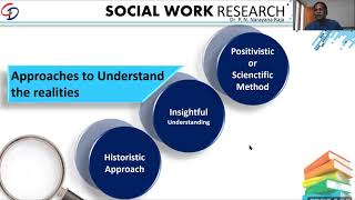 Social Work Research