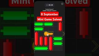 #8Sept Today Daily Mini Game | Hamster Kombat Daily Combo Card | hamster Cipher Code 8 September