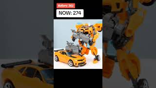 TRANSFORMERS ROBOT TOYS https://vt.tiktok.com/ZS2PbdFt8/ #trending #robot #trasformers #tiktokshop