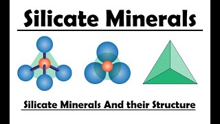 Silicate Minerals And Structures | Silicates it's Structure And Classification