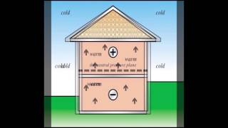 Get smarter about the physics of the chimney with a unique CSIA course