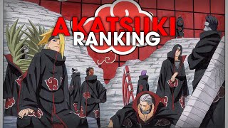 Ranking The Akatsuki Members, Believe It!