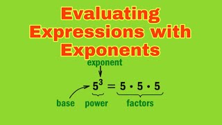 Evaluating Expressions with Exponents.