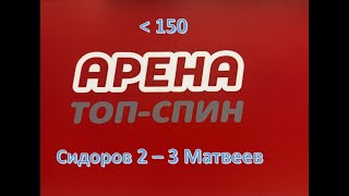 🏓Настольный теннис. Лига Новичков 0-150  Сидоров 2-3 Матвеев