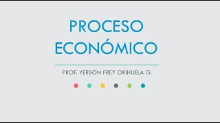 SELECCIÓN III   ECONOMIA   PROCESO ECONÓMICO