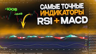 RSI и MACD – самые лучшие индикаторы для трейдера