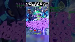 C0 Clorinde Aggravate Team Maguu Showcase Spiral Abyss 4.6