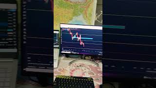 Trading Setup for stock market