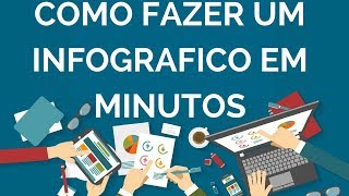 Como Fazer Infográficos Interativos Animados Em Poucos Passos Online