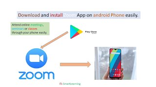 how to install zoom cloud meeting on android phone | Use zoom on android phone